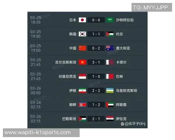 混团世界杯八强循环赛悉数完毕,四强发生,12月7日路程出炉